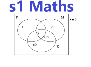 Mathematics: S1